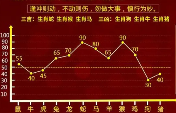 2024一肖一码100,动态词汇解析_创新版81.309