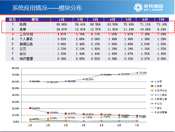 新澳门49码每天开奖吗,数据驱动设计策略_经典版72.36