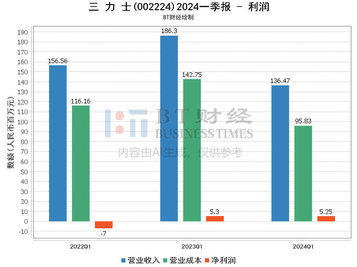 2024年11月 第1038页