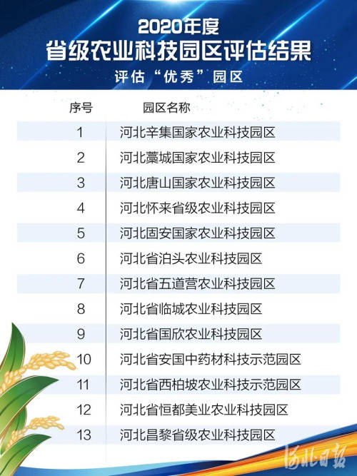 20024新澳天天开好彩大全160期,专业解析评估_2D60.493