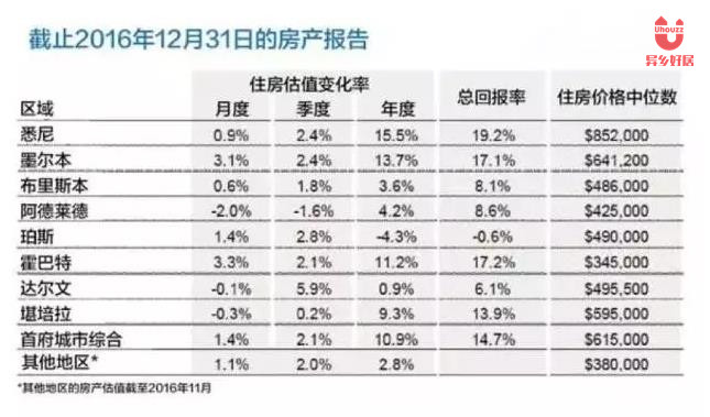 新澳2024大全正版免费资料,实地评估解析数据_冒险版55.462