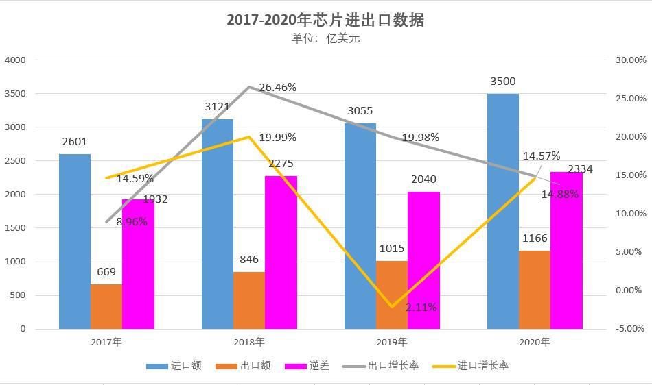 新澳门六开奖结果记录,数据分析决策_GM版82.24