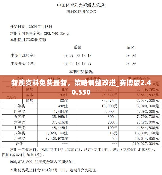 新澳资彩长期免费资料410期,高速响应设计策略_C版33.791