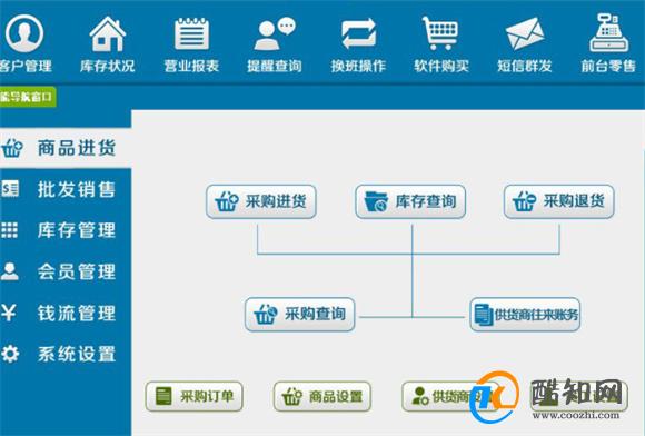 2020管家婆一肖一码,权威方法推进_模拟版57.377