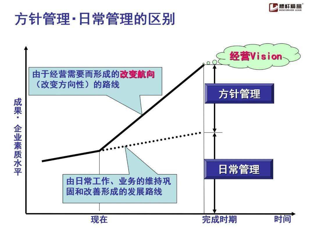 诚信档案 第139页