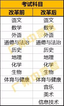 全年资料免费大全正版资料最新版,收益成语分析落实_安卓27.17