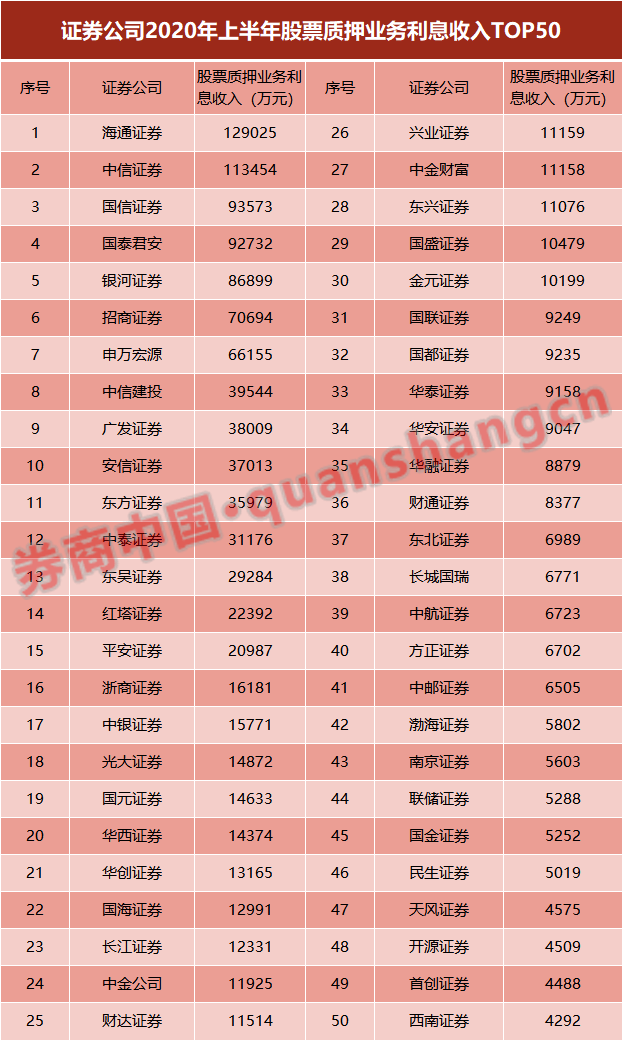 2024年11月13日 第48页