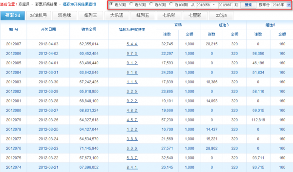 新澳门彩历史开奖记录走势图,持久性策略设计_VIP44.754