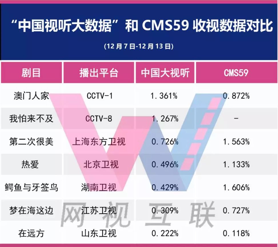 澳门4949最快开奖结果,深入数据执行策略_界面版82.865