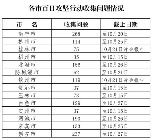 新澳门一肖一码中恃,快捷方案问题解决_工具版32.201