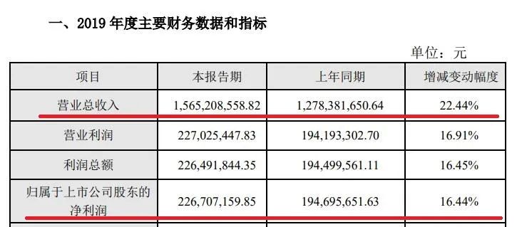 澳门特马今晚开什么码,定性解答解释定义_D版74.99