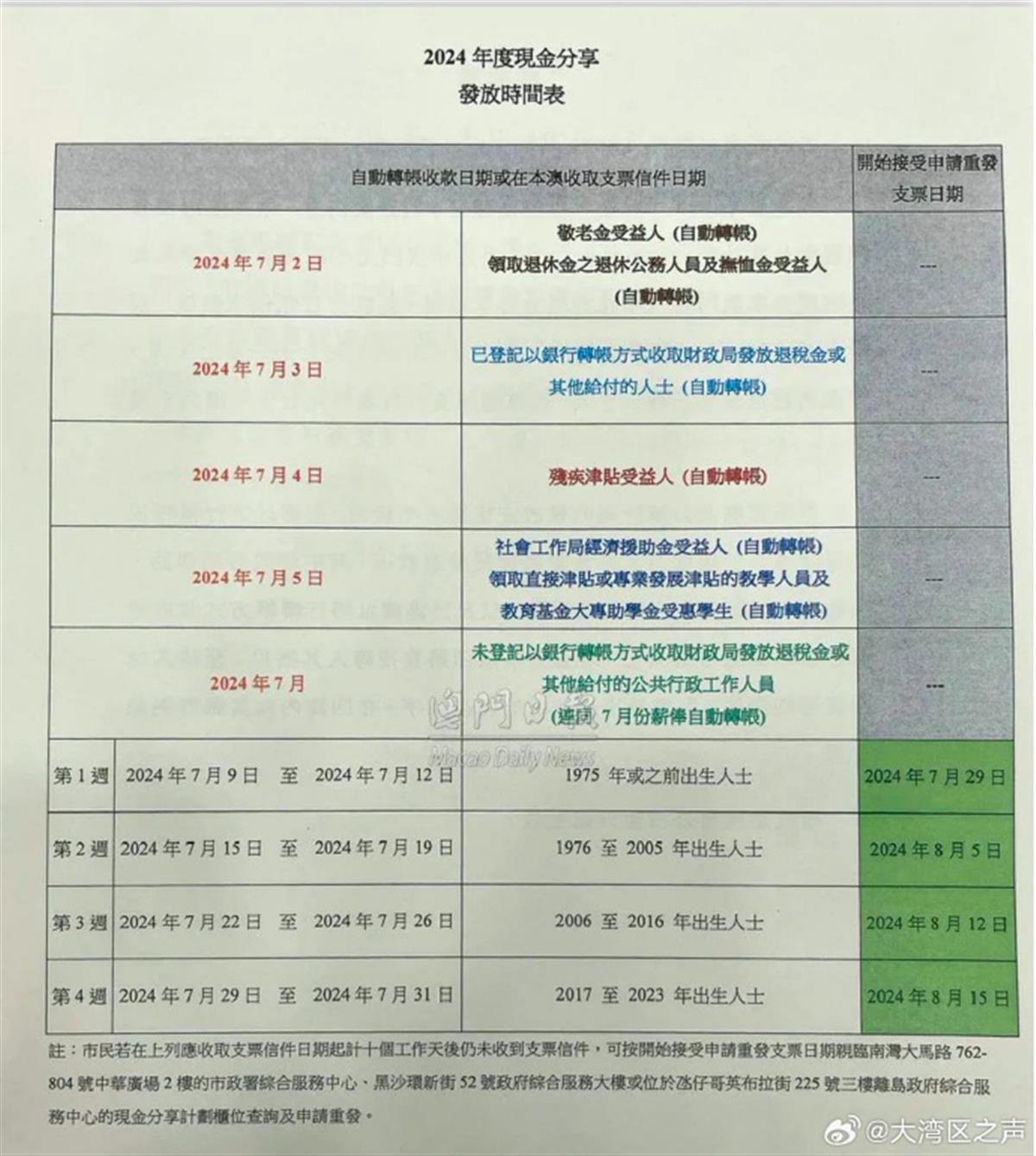 新澳澳门免费资料网址是什么,系统化推进策略研讨_Ultra99.225