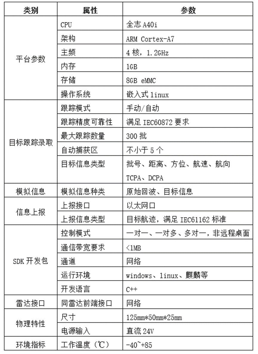 2024年11月17日 第24页