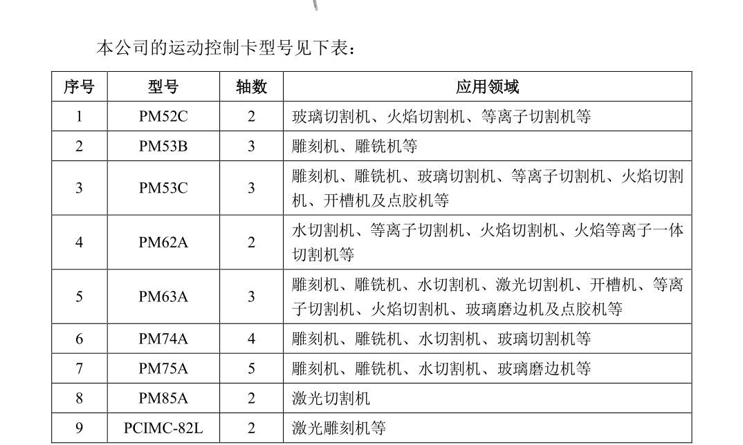 2024新奥彩开奖结果记录,系统化评估说明_SHD25.811