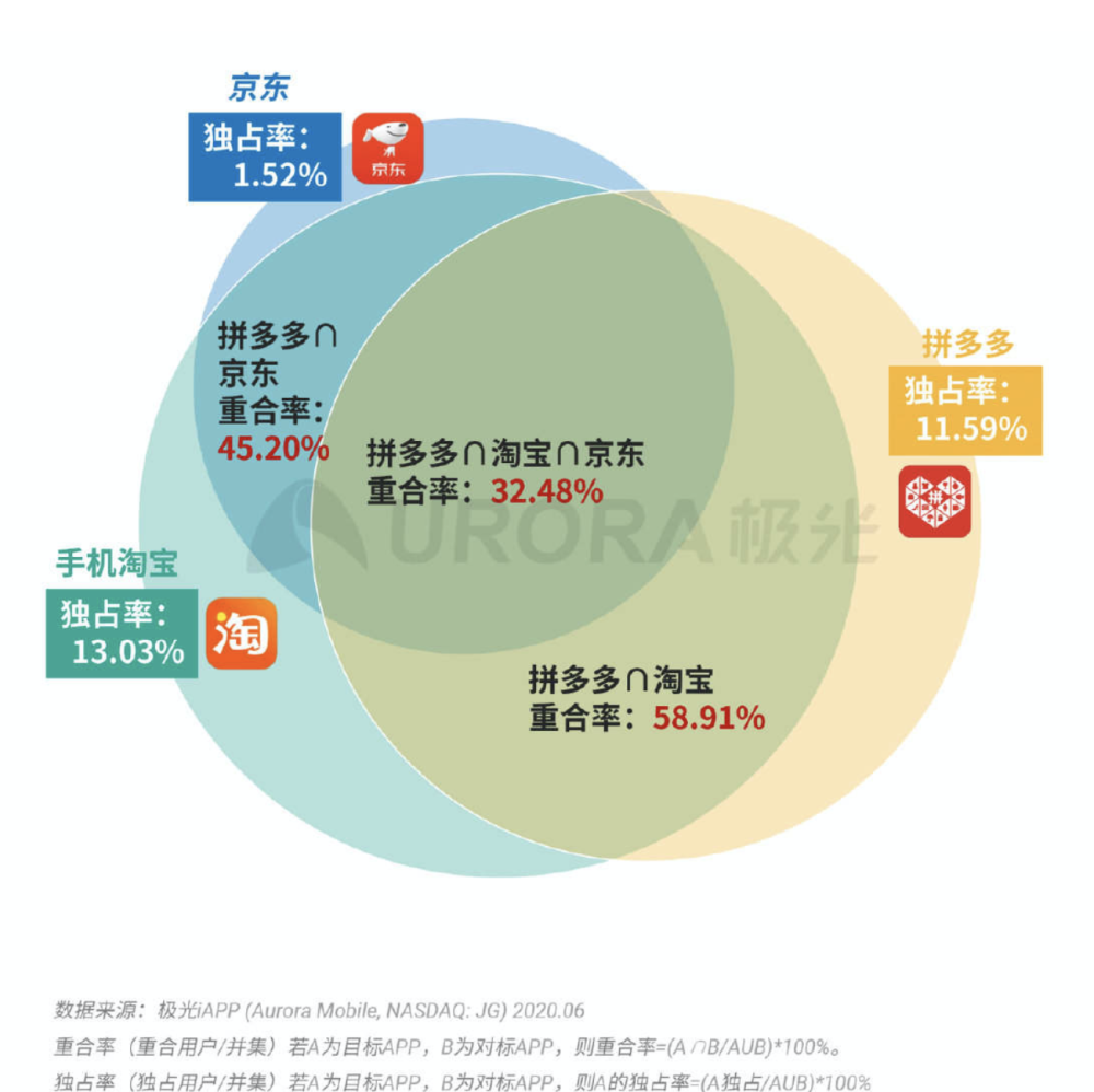 2024澳门特马今晚开奖240期,国产化作答解释落实_eShop18.106