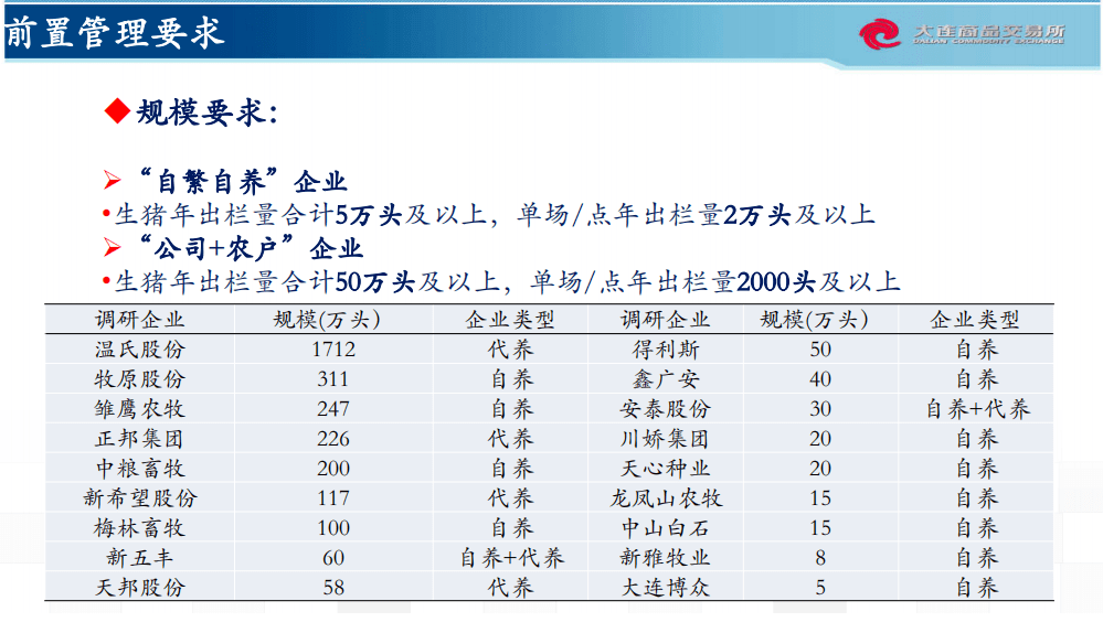 新澳门内部资料精准大全百晓生,收益分析说明_标准版59.842