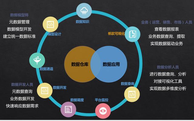 新奥彩资料免费提供,全面数据策略实施_CT57.534