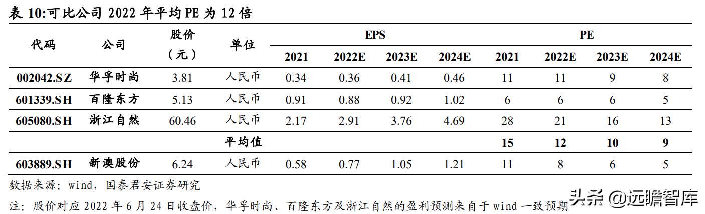 2024年11月19日 第43页