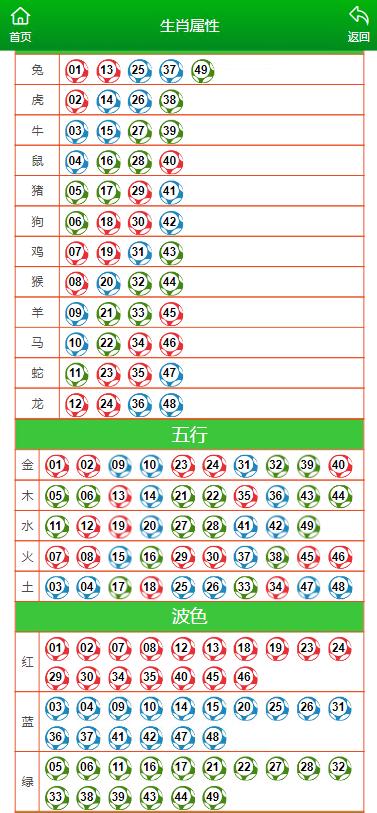 新澳门一肖一码中恃,高速方案规划_桌面款93.307