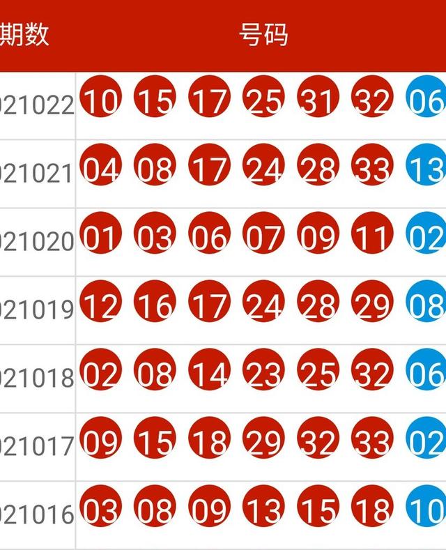 新澳今天晚上开奖号码,快速响应方案_YE版48.375