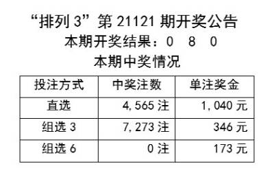 安徒生一个著名的说谎家