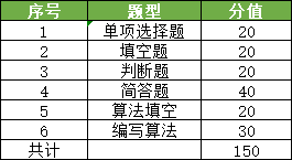 2024十二生肖49码表,实地解析说明_HT35.367