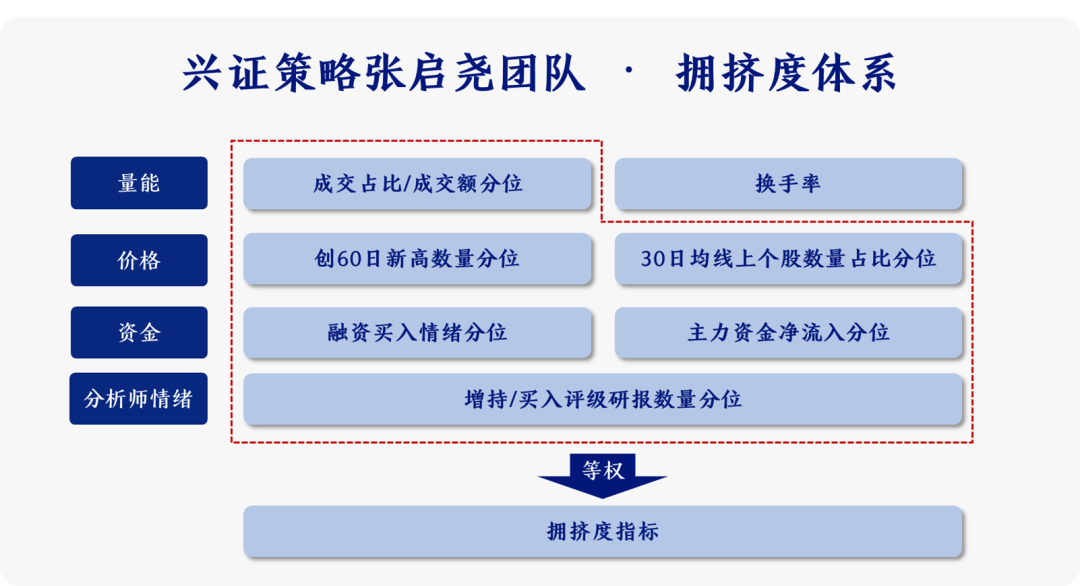 新闻中心 第9页