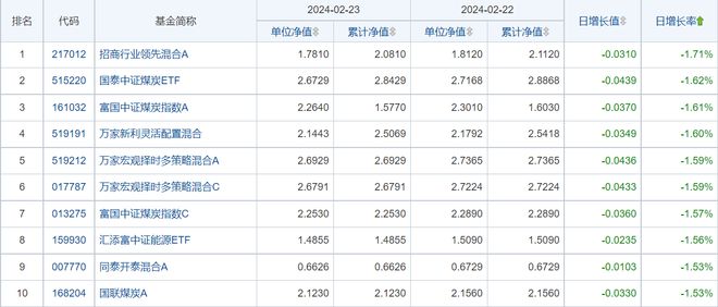 2024新澳门历史开奖记录查询结果,灵活操作方案设计_AR版99.983