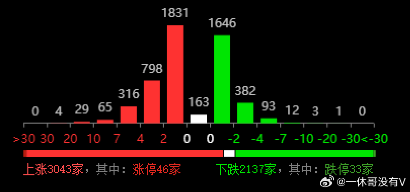 新奥六开彩正版免费,深度策略数据应用_限量版42.141