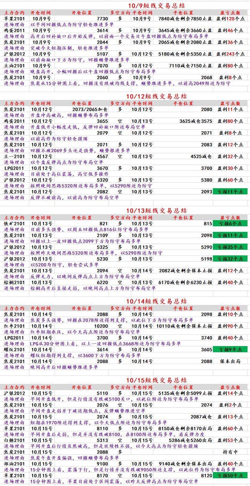 7777788888管家婆免费,全面解析数据执行_优选版10.229