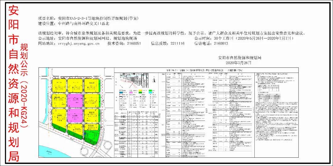 龙安区自然资源和规划局最新发展规划概览