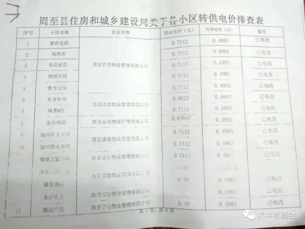 老边区发展和改革局人事任命揭晓，区域发展新篇章开启