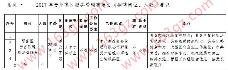 芙蓉区公路运输管理事业单位最新项目深度研究揭秘